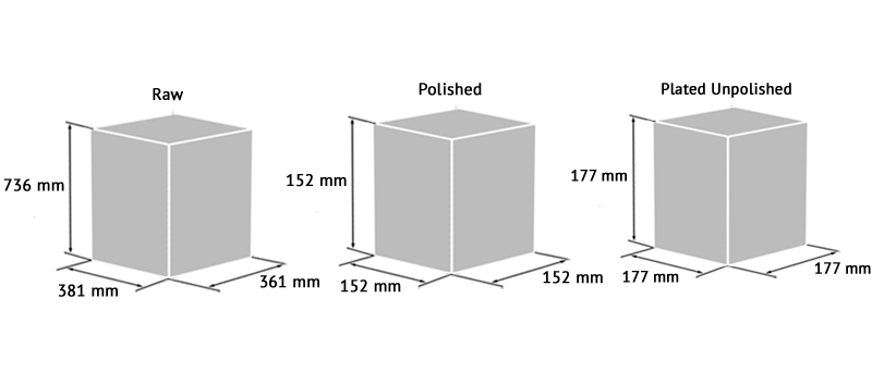 Bounding box Metal BJEN.png Bounding box Metal BJEN.png